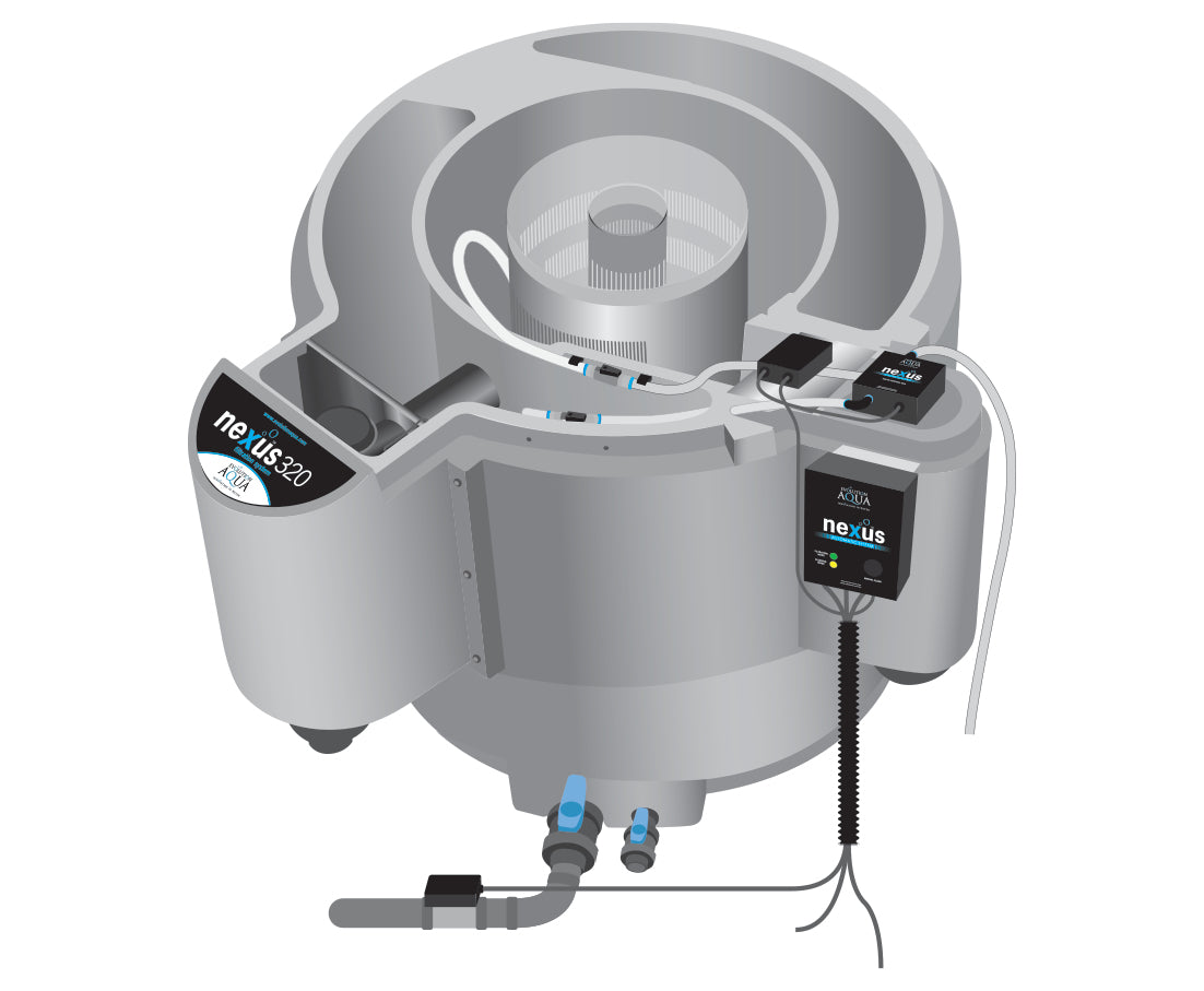 Evolution Aqua Nexus Automatic System-Gravity Fed